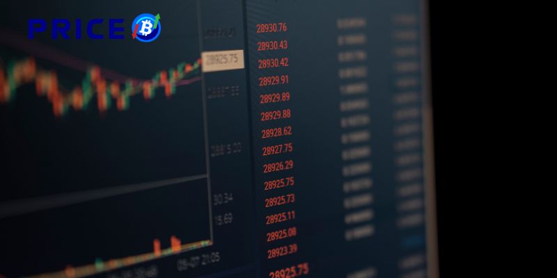 Các lợi ích khi sử dụng coinmarketcap